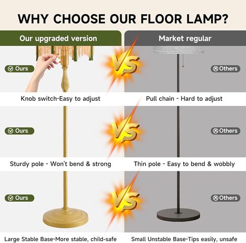 WEILASA Retro Tassel Floor lamp with Adjustable Light Simple Upright Metal Base LED Night lamp for Room in Saudi Arabia