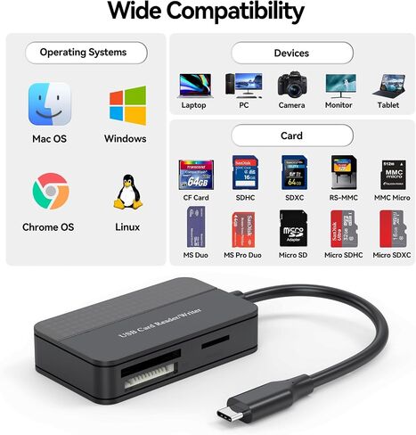 قارئ بطاقات USB C، FEMORO CF SD TF MS قارئ بطاقات 4 في 1 قراءة متزامنة، USB نوع C فلاش مدمج قارئ بطاقات ذاكرة متعددة محول OTG للكمبيوتر iPhone 15 Mac Android iPad Camera Laptop PC in Saudi Arabia