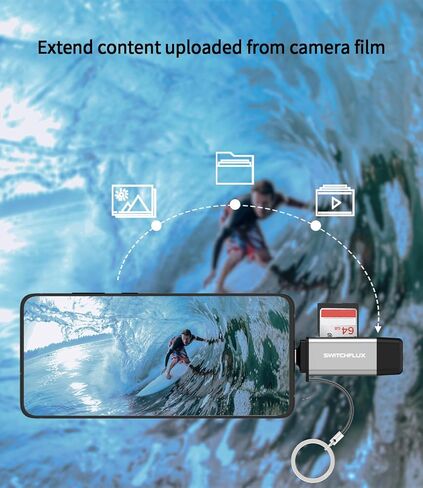 قارئ بطاقات SD من SWITCHFLUX، محول قارئ بطاقات الذاكرة عالي السرعة، محول بطاقة USB C USB 3.0 إلى Micro SD لـ SD/Micro SD/SDHC/SDXC/MMC متوافق مع MacBook Pro/Air، Galaxy، iPhone 15 Series in Kuwait