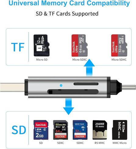 قارئ بطاقات SD من SWITCHFLUX، محول قارئ بطاقات الذاكرة عالي السرعة، محول بطاقة USB C USB 3.0 إلى Micro SD لـ SD/Micro SD/SDHC/SDXC/MMC متوافق مع MacBook Pro/Air، Galaxy، iPhone 15 Series in Kuwait
