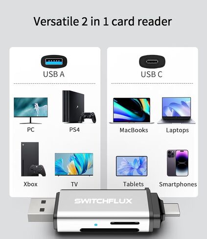 قارئ بطاقات SD من SWITCHFLUX، محول قارئ بطاقات الذاكرة عالي السرعة، محول بطاقة USB C USB 3.0 إلى Micro SD لـ SD/Micro SD/SDHC/SDXC/MMC متوافق مع MacBook Pro/Air، Galaxy، iPhone 15 Series in Kuwait