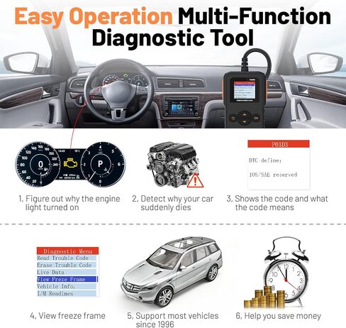 محول obdmonster elm327 obd2 متوافق مع f150 f250 وأكثر، لـ forscan MS/HS يمكن التبديل تلقائيًا، الماسح الضوئي التشخيصي obdii عبر USB لنظام التشغيل Windows فقط in Kuwait