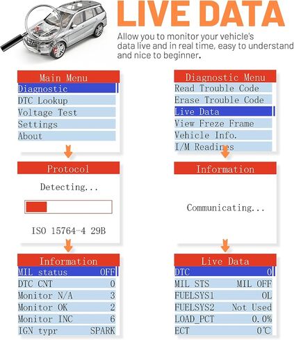 محول obdmonster elm327 obd2 متوافق مع f150 f250 وأكثر، لـ forscan MS/HS يمكن التبديل تلقائيًا، الماسح الضوئي التشخيصي obdii عبر USB لنظام التشغيل Windows فقط in Kuwait