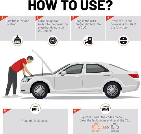 محول obdmonster elm327 obd2 متوافق مع f150 f250 وأكثر، لـ forscan MS/HS يمكن التبديل تلقائيًا، الماسح الضوئي التشخيصي obdii عبر USB لنظام التشغيل Windows فقط in Kuwait