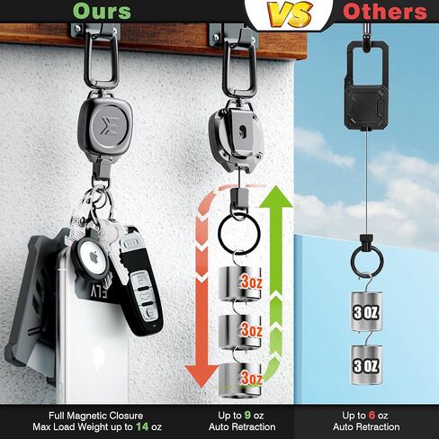 سلسلة مفاتيح معدنية مغناطيسية قابلة للسحب من ELV: حامل شارة عالي التحمل قابل للسحب - بكرة شارة تكتيكية مع حلقة مفاتيح بمشبك حزام قابل للفصل وحبال هاتف (معدنية) in Kuwait