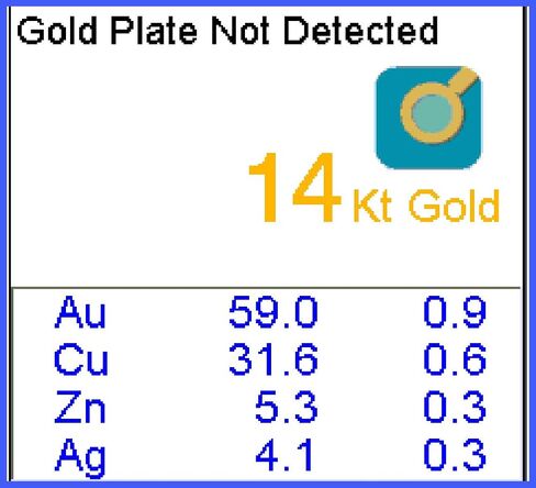14K Gold Round Wire 16 Gauge 3 Inches in Saudi Arabia
