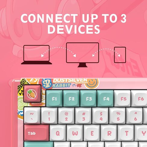 D84 Wireless Mechanical Keyboard - 75% Compacet Layout, 2.4G/Bluetooth/Wired, 1000Hz Polling Rate, RGB Backlit, Premium Gaming Experience, Gateron Red Switch, Kawaii Bunny Theme in Saudi Arabia