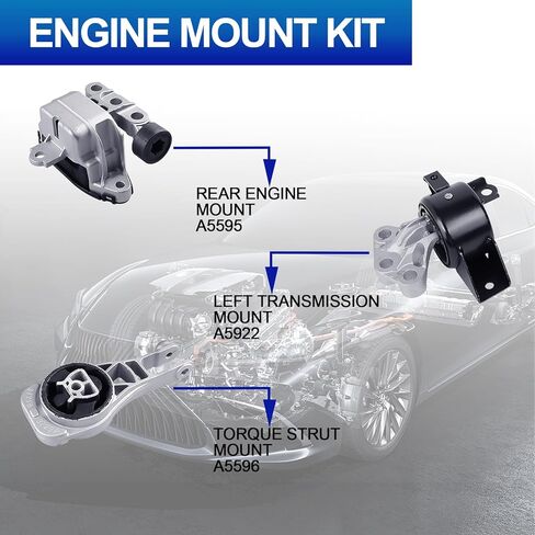Engine Motor Mounts Set - Compatible with Chevy Sonic 2012 L4 1.4L 1.6L 1.8L Automatic; 2012-2019 L4 1.4L Manual, 2012-2016 L4-1.6L Manual, 2012-2018 L4-1.8L Manual，Replace# A5595 A5596 A5922 in Saudi Arabia