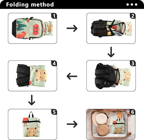 حقيبة ظهر للسفر من AIXIWAWA Monster House، قابلة للتعبئة وخفيفة الوزن ومقاومة للماء وقابلة للحمل وقابلة للطي للمشي لمسافات طويلة والتخييم بسعة وزن 22 رطل in Kuwait