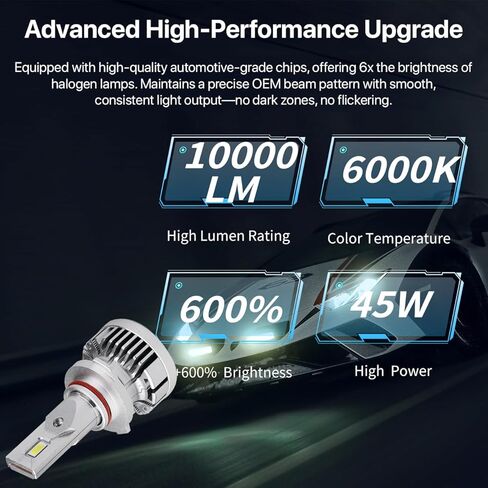 مجموعة مصابيح 9012 لعام 2014 Ford Taurus Plug and Play 6000K 22,000 لومن مع Canbus مدمج خالٍ من الأخطاء (عبوة من 2) ضوء الضباب in Kuwait