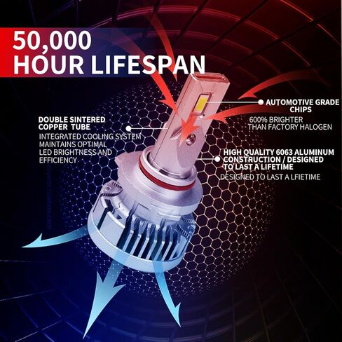 مجموعة مصابيح 9012 لعام 2014 Ford Taurus Plug and Play 6000K 22,000 لومن مع Canbus مدمج خالٍ من الأخطاء (عبوة من 2) ضوء الضباب in Kuwait