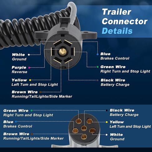 7 Pin to 6 Pin Trailer Hitch Harness Plug 6ft Trailer Wiring Harness Connector 7 Way Adapter Converter for RV Truck Vehicle Connection in Saudi Arabia
