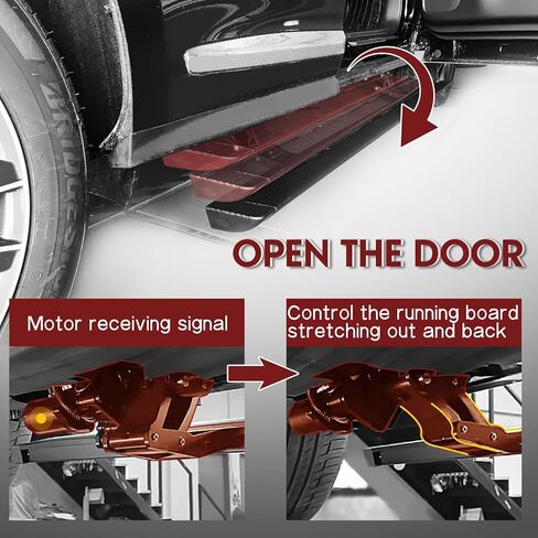 Power Running Board Motor Fit for Cadillac Escalade | Fit for Chevy Tahoe Suburban | Fit for GMC Yukon XL 2015-2020 Left Driver Side Replaces 84452642 84131859 in Saudi Arabia