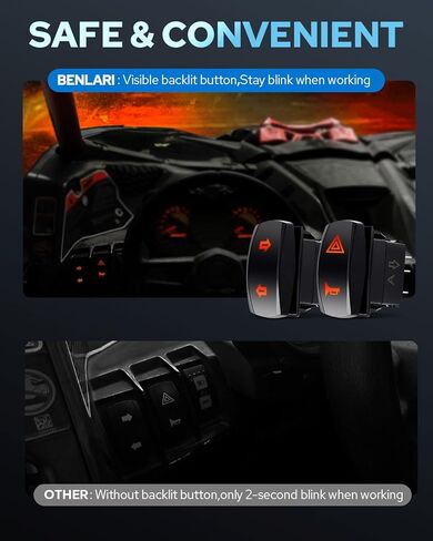 Benlari UTV Turn Signal Kit with 110D Horn Pre-Wired UTV ATV Blinker with Hazard Light Universal Street Legal Turn Signals Compatible with Polaris, Kawasaki, Can-Am, Teryx, CFMOTO in Saudi Arabia