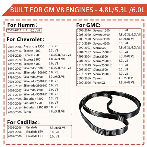 12637204 حزام محرك اعوج EPDM | متوافق مع تشيفي سيلفرادو/سوبربان/تاهو/جي إم سي سييرا/يوكون/سافانا/كاديلاك إسكاليد - يناسب 4.8L 5.3L 6.0L V8 | يستبدل 6PK2365 6K930، 5060930 in Kuwait