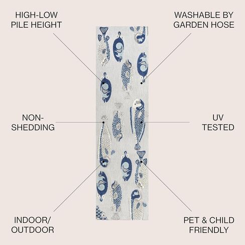 JONATHAN Y Fish High-Low Indoor Outdoor Runner Rug 2X8 Gray/Navy, Algarve Modern for Backyard, Patio, Porch, Easy-Cleaning, High Traffic, Pet-Friendly, Non-Shedding (AMC114B-28) in Saudi Arabia