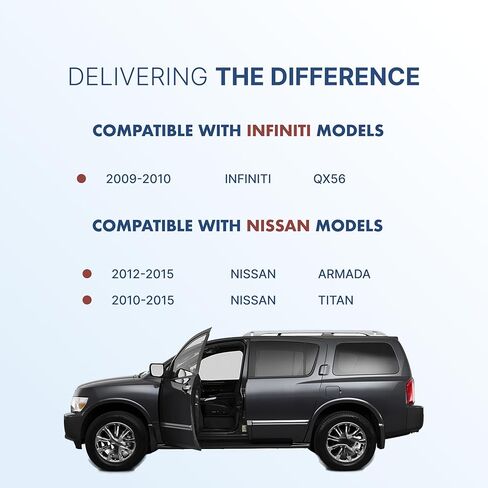 مقاوم محرك المنفاخ متوافق مع إنفينيتي QX56، نيسان أرمادا فرونتير باثفايندر تيتان، سوزوكي خط الاستواء، وحدة التحكم في سرعة مروحة HVAC، استبدال 27151ZW00A in Kuwait