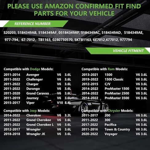 Electronic Throttle Body Assembly Fit for Chrysler Dodge Jeep Ram 200 300 Pacifica Town Country Charger Avenger Challenger Durango Grand Cherokee Wrangler 1500# 5184349AB S20203 977794 677012 6E7012 in Kuwait