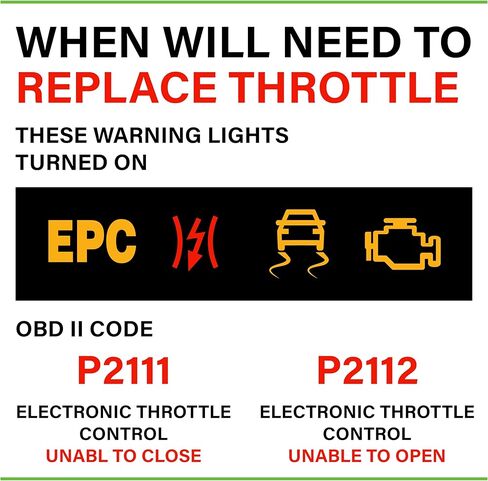 Electronic Throttle Body Assembly Fit for Chrysler Dodge Jeep Ram 200 300 Pacifica Town Country Charger Avenger Challenger Durango Grand Cherokee Wrangler 1500# 5184349AB S20203 977794 677012 6E7012 in Kuwait