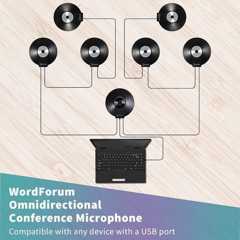 طقم ميكروفون WordForum USB مزود بسبعة (7) ميكروفونات بنطاق 360 درجة للمؤتمرات: واحد (1) مجهز بمنفذ USB، وستة (6) 3.5 ملم مجهز لسلسلة ديزي in Kuwait