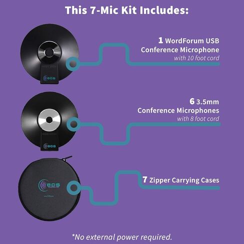 طقم ميكروفون WordForum USB مزود بسبعة (7) ميكروفونات بنطاق 360 درجة للمؤتمرات: واحد (1) مجهز بمنفذ USB، وستة (6) 3.5 ملم مجهز لسلسلة ديزي in Kuwait