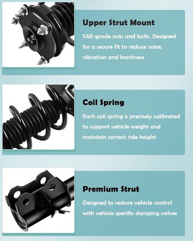 SCITOO الدعامات الأمامية والخلفية الكاملة لامتصاص الصدمات لـ Acura RDX 2007-2012 دعامات استبدال السيارات 172492 172491 37326 - مجموعة من 4 in Kuwait