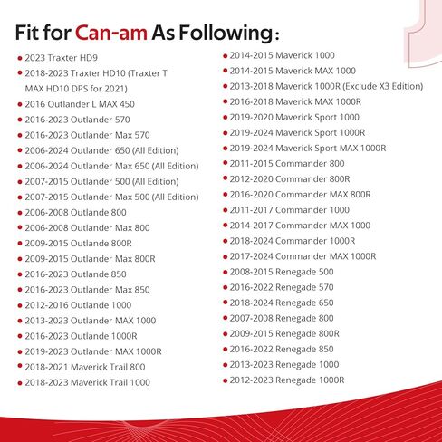 ملف إشعال JAVIK لـ Polaris Sportsman Ranger RZR 700 800 850 900 1000 2005-2025 لـ Can-am Outlande 450 500 570 650 800 1000 2006-2024 Maverick Commander Renegade Defender Traxter O.E.M #4010425 in Kuwait