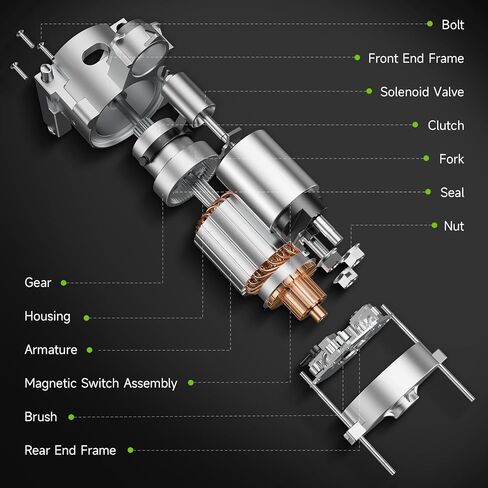 New Starter Compatible with Chevy Silverado 1500 Tahoe Suburban 2001-2002, GMC Sierra 1500 Yukon Savana Vans, Chevy Avalanche Cadillac Escalade 2002, V8 4.8L 5.3L 10465548 19136238 9000854 6489N in Saudi Arabia