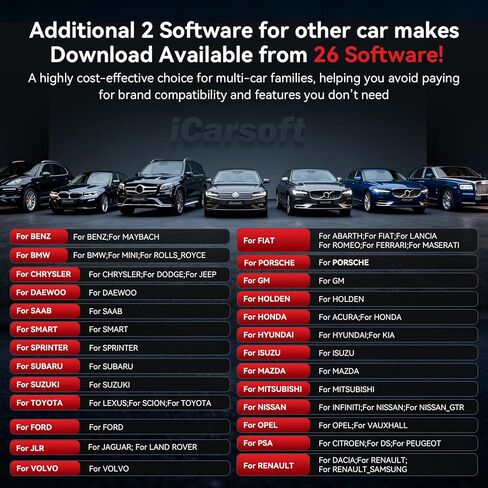 iCarsoft VAWS V4.0 Full System Bidirectional Diagnostic Scan Tool for Most V.A.G Models Such as VW/Audi/ect and Other 2 Car Make from 1996-2023 OBD2 Scanner Up to 51 Service Live Data Car Code Reader in Saudi Arabia