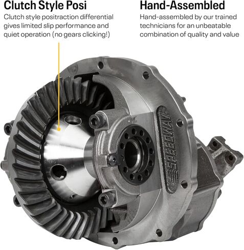 Speedway Motors 9 Inch Posi Differential Third Member, 28 Spline, 3.25 Gear Ratio, Nodular Iron Housing, Clutch-Style Limited Slip, Daytona Pinion Support, Hand Assembled 1310 Yoke in Saudi Arabia