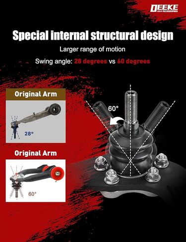 Front Upper Control Arms for 2002–2007 Jeep Liberty KJ, 1–4" Lift, Heavy Duty Suspension Arms with Pre-Installed PU Bushings & Ball Joints, Wrinkle Black (2PCS) in Kuwait