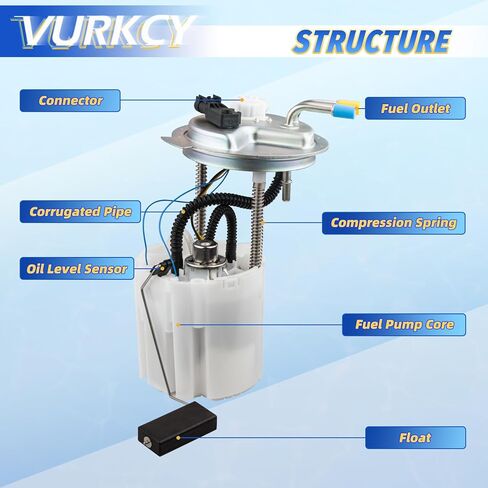 Electric Fuel Pump Module Assembly with Pressure Sensor Compatible with 2008-2014 Chevrolet Tahoe & GMC Yukon, 2009-2014 Cadillac Escalade, V8 5.3L/ V8 6.2L, Replace E3768M P76297M in Saudi Arabia