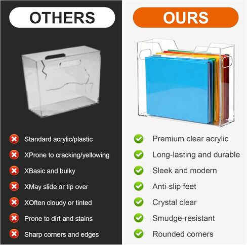 Acrylic File Organizer, 12.2 x 3.5 x 9.6 Inch Clear Hanging Folder Organizer with Handle Lightweight Slim Desktop File Storage Box for School, Office, Home in Saudi Arabia