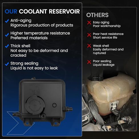 Engine Coolant Reservoir Tank 603-270 Compatible with BMW X5 4.4L 4.8L 2004-2006 Land Rover Range Rover 2003-2005 4.4L Replace 17137501959 17117639022 603270 FRT2002C FRT1911C ETP0138 Z49008 in Saudi Arabia