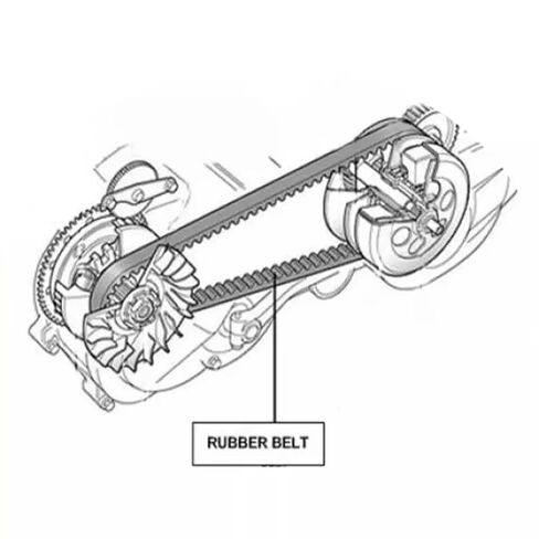 140T 1"/25mm Rear Drive Belt Compatible with Harley Davidson Touring King Road Electra 40024-09 1204-0114 40024-09A in Saudi Arabia