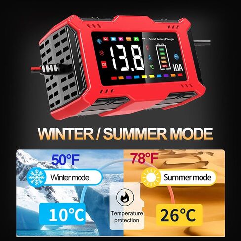 Car Battery Charger 10A with Large LCD Display for 12V Lead Acid & 14.6V LiFePO₄, Automatic Battery Maintainer, Trickle Charger, Desulfator, AGM/Gel/SLA Charger for Cars Trucks Motorcycles Boats in Saudi Arabia