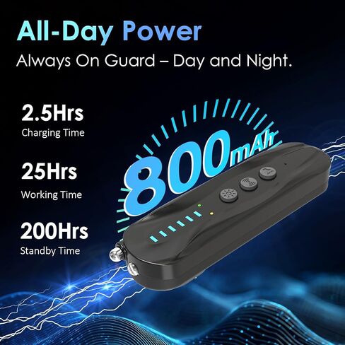 كاشفات الكاميرا الخفية in Kuwait