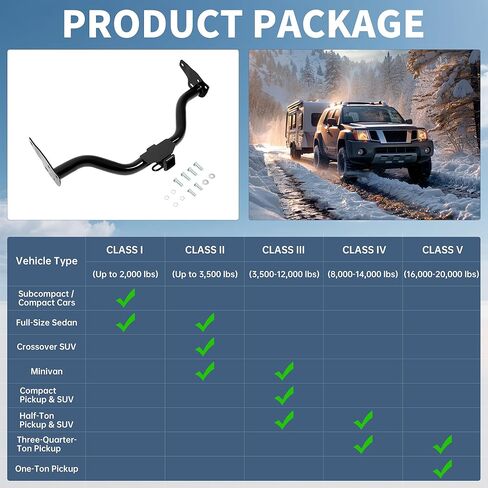جهاز استقبال ECOTRIC فئة 3 وصلة مقطورة 2 بوصة متوافق مع 2005-2015 Nissan Xterra استبدال لـ 13514 المصد الخلفي سحب مسحوق مطلي باللون الأسود شديد التحمل in Saudi Arabia