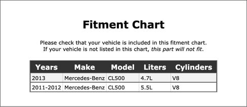 Exhaust OR Intake Engine Variable Valve Timing (VVT) Adjuster Magnet Compatible With Mercedes-Benz CL500 2013 2012 2011 P-5135581 in Saudi Arabia