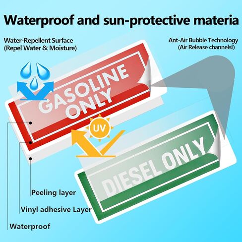 40 Pcs Diesel Only & Gasoline Only Fuel Tank Stickers - 6x2 Inch Strong Adhesive No Fade Vinyl Decals | Waterproof & UV Resistant for Fuel Cans, Gas Caps, Heavy Duty Trucks, Pickups, Tractors in Saudi Arabia