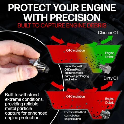 Votex - Magnetic Oil Drain Plug fits Can Am Spyder ST (2013-2015) - Made in USA - Part Number 420241780 in Saudi Arabia
