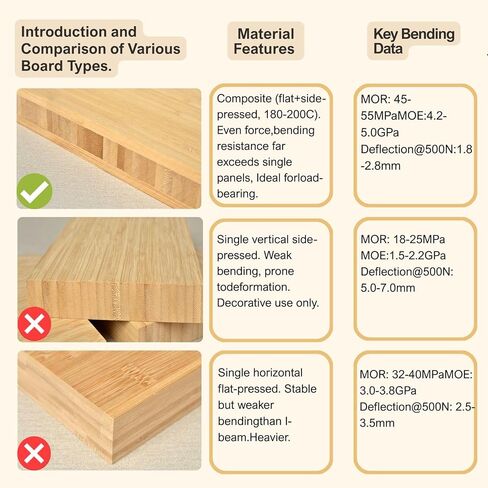 11.81x7.68 Inch Bamboo I-Shaped Book Press - Portable Handle Adjustable Pressure Tool for Paper Flattening & Book Binding in Saudi Arabia