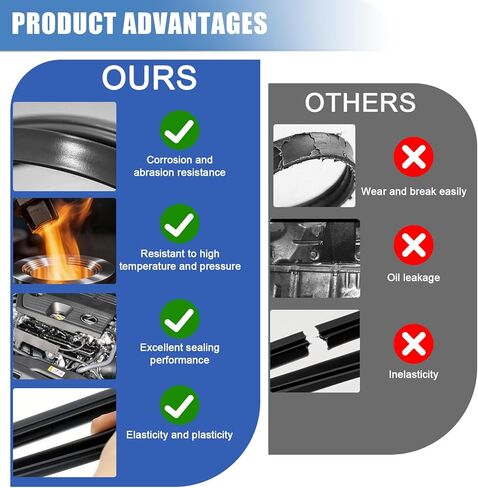 مجموعة حشية غطاء صمام المحرك سوريلو مناسبة لكاديلاك CTS إسكاليد لسيارة تشيفي كامارو كورفيت سيلفرادو سوبربان تاهو لسيارة جي إم سي سافانا سييرا يوكون لمحرك 6.2 لتر V8 - استبدال VS50907R 12619787 in Kuwait