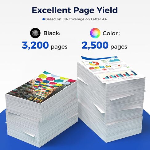 خراطيش حبر 218X 4 عبوات مع شريحة | بديل متوافق لطابعة HP 218X W2180X W2181X W2182X W2183X 218A W2180A تعمل مع طابعة Color Pro 3201dw 3301cdw 3301fdw 3301sdw، مجموعة من 4 حزم ألوان in Kuwait