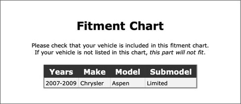 Transfer Case Input Shaft Seal Compatible With Chrysler Aspen Limited 2009 2008 2007 P-5228021 in Saudi Arabia
