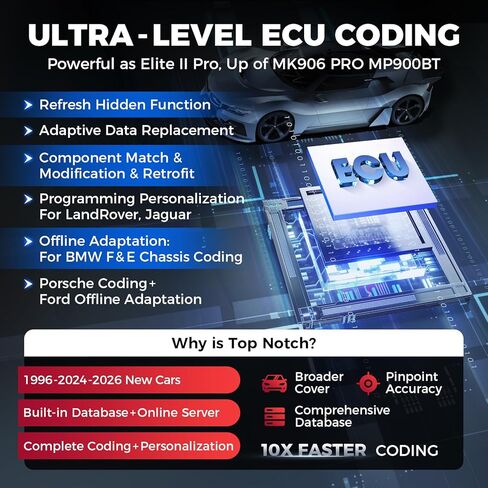 الماسح الضوئي Autel MaxiSYS MS906MAX، 2026 10.1 بوصة MS906 MAX 2.0 ترقية MS906 PRO MP900BT MS906BT MS908S، أداة المسح ثنائية الاتجاه OE ECU C0ding، 3000+ اختبار نشط، 40+ إعادة ضبط، جميع الأنظمة، CAN FD DoIP in Saudi Arabia