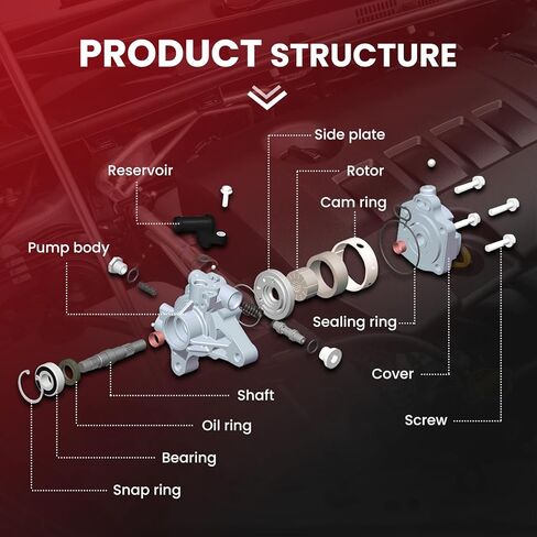 مضخة توجيه كهربائية MOCA تناسب شيفروليه 1998-2002 كامارو Z28 Z28 SS 5.7L V8 350cid، لبونتياك 1998-2002 Firebird Formula Trans Am 5.7L V8 350cid in Saudi Arabia