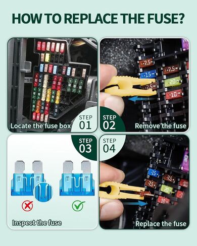 مجموعة مصهر السيارة Unee 120 قطعة قياسية صغيرة الحجم مع جهاز اختبار سحب للسيارات والشاحنات RV والدراجات النارية والإصلاح الكهربائي في حالات الطوارئ (ثلاثة أحجام، ثمانية من كل منها: 3A/5A/7.5A/10A/15A/20A/25A/30A) in Kuwait