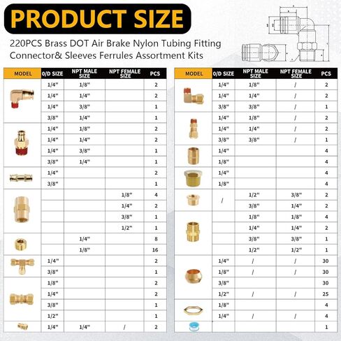 111Pcs Brass DOT Air Brake Line Fittings Assortment,1/4" 1/8" 3/8" 1/2" Quick Connect Hose Fittings DOT Compression Air Nylon Tubing Fittings Assortment Repair Kit for Truck or Industrial Air System in Kuwait