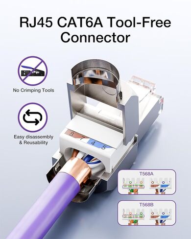 VCELINK RJ45 Toolless Connector, Zinc Alloy Shielded Tool Free Ethernet Plug, Up to 10 Gbps, Support 22 to 24 AWG Network Cable (CAT7, 12-Pack) in Saudi Arabia